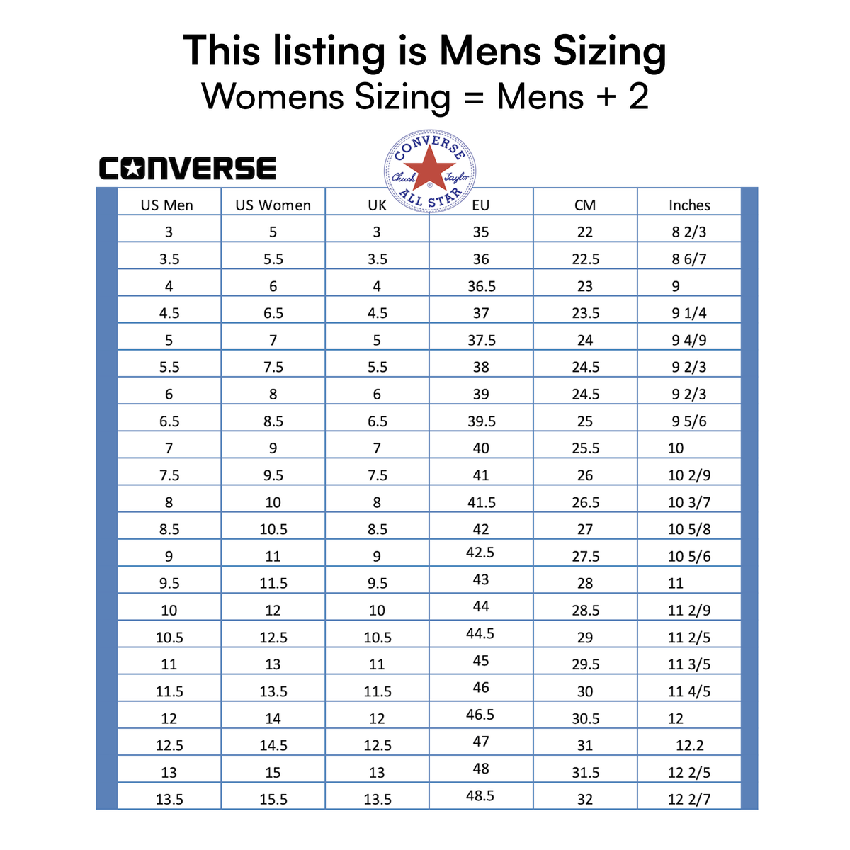 Converse Men's Navy Chuck Taylor All Star Low Top Sneakers, M9697