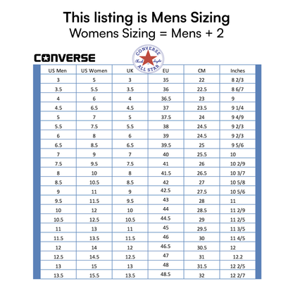 Converse Men's Navy Chuck Taylor All Star Low Top Sneakers, M9697